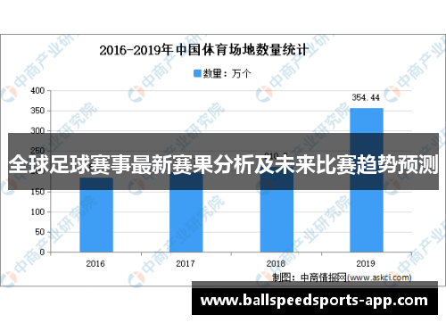 全球足球赛事最新赛果分析及未来比赛趋势预测