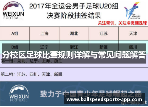 分校区足球比赛规则详解与常见问题解答